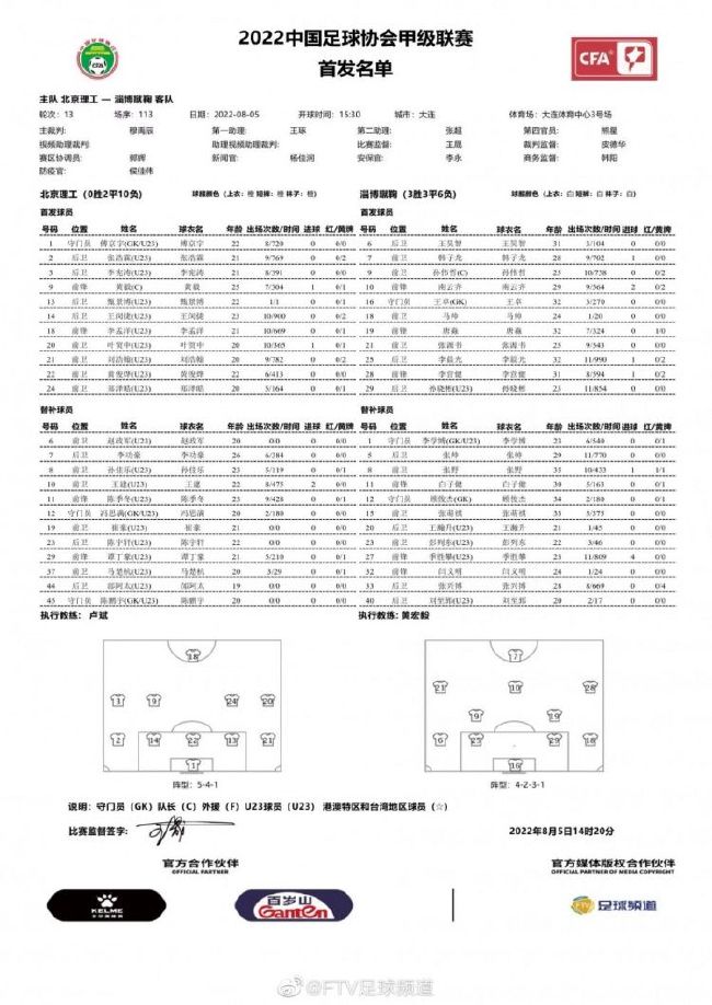 \”般充满力道，然而在《七人乐队》中，他一改往日风格，流露出凛冽温情，让观众看到了导演的多面性